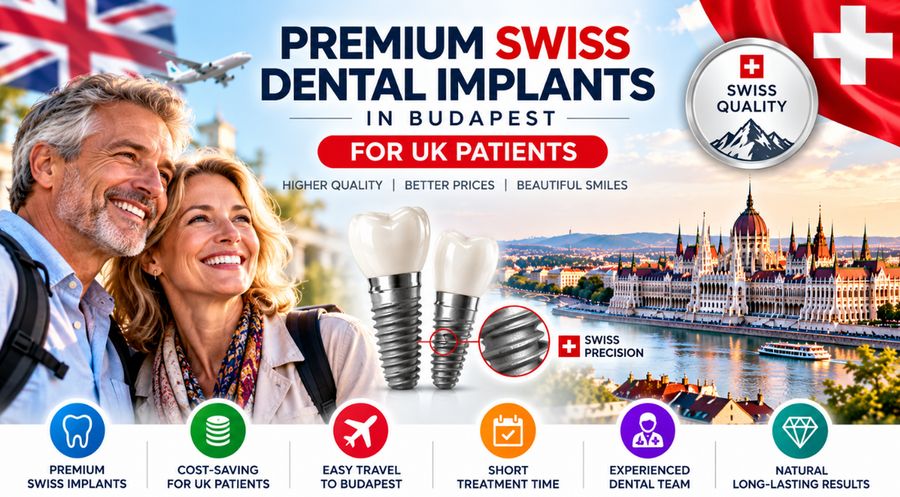 Premium Swiss dental implants in Budapest for UK patients seeking high-quality implant treatment at affordable prices